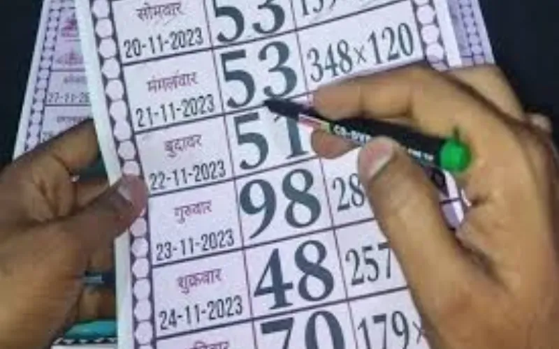 satta matka rajdhani night panel chart at Fiewin Body image